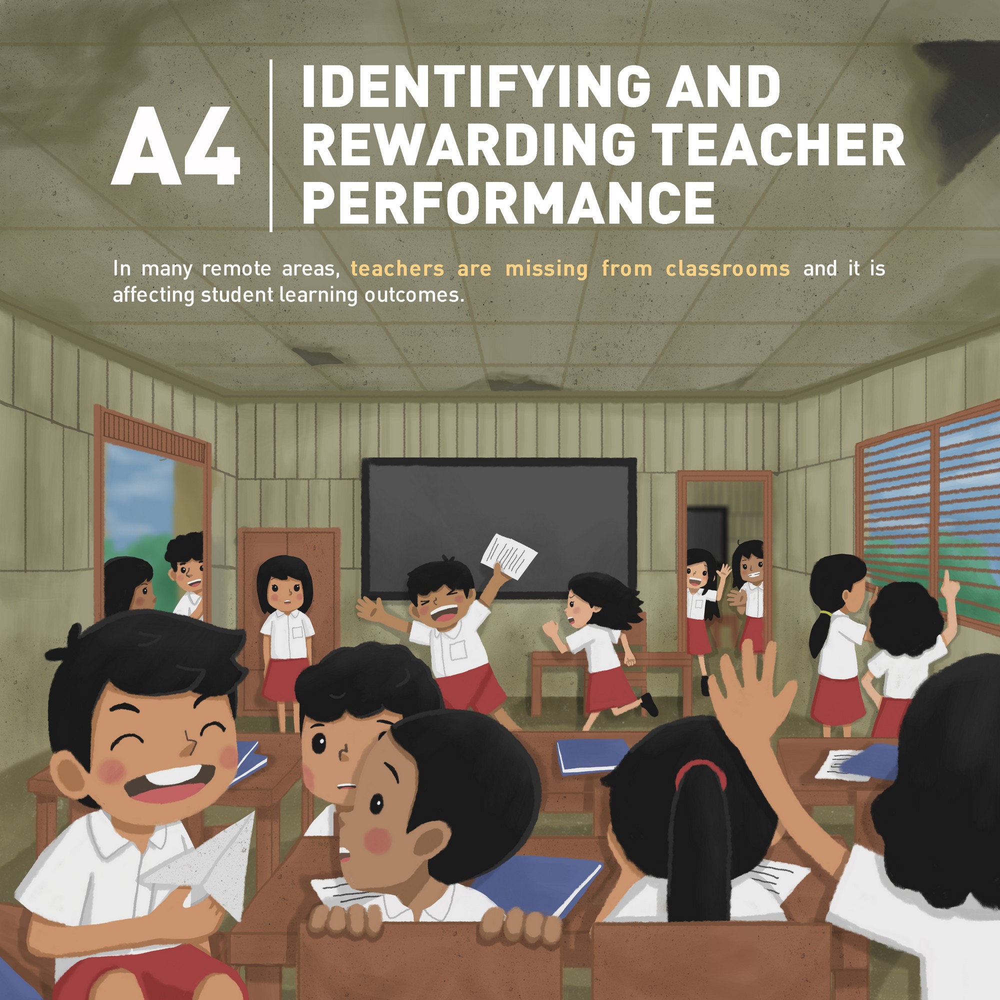 A4 - Identifying and Rewarding Teacher Performance (KIAT Guru ...